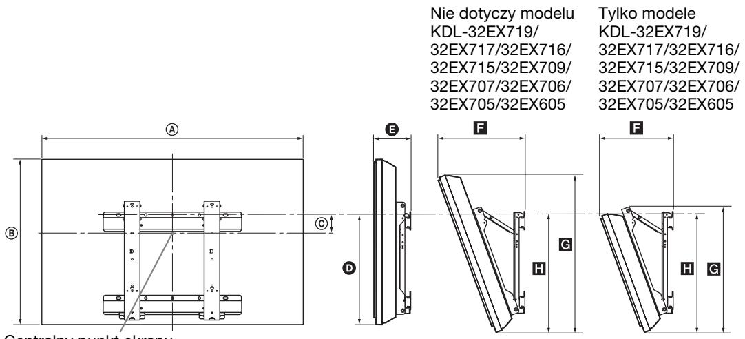 SONY KDL-32EX605 - Tabela wymiarów instalacyjnych telewizora - 1