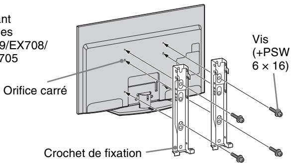 SONY KDL-32EX605 - À l'attention des revendeurs Sony et installateurs : - 3