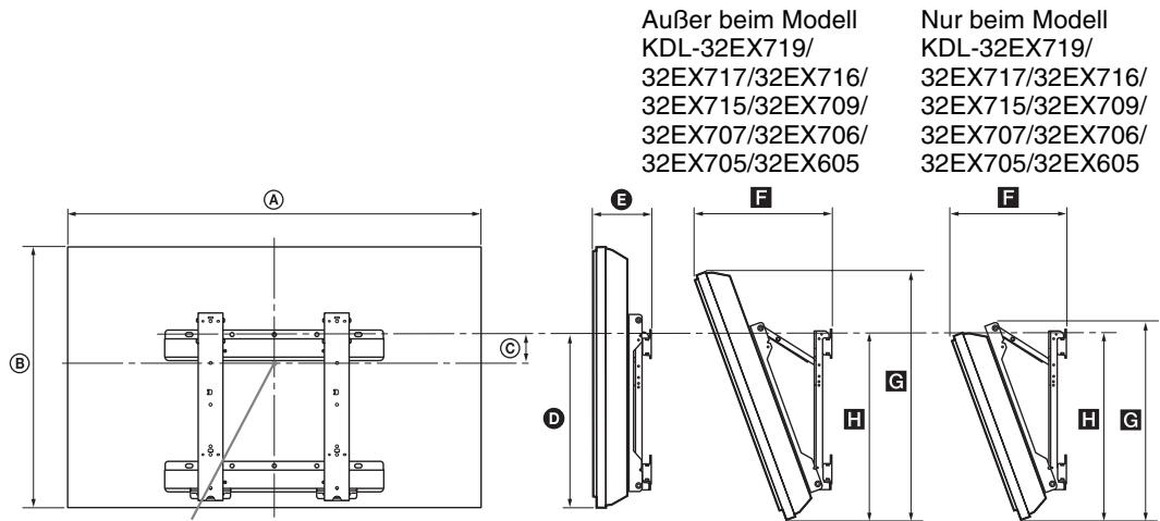 SONY KDL-32EX605 - Tabelle der Fernsehgeräte-Installationsabmessungen - 1