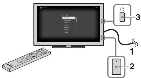 SONY KDL-32EX605 - Exécution du réglage initial - 1