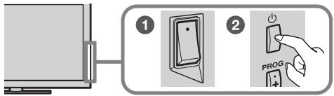 SONY KDL-32EX605 - Accendere il televisore. - 1