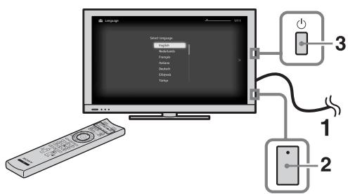 SONY KDL-32EX605 - Durchführen der anfänglichen Grundeinstellungen - 1