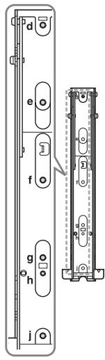 SONY KDL-32EX605 - Schraubenposition - 1