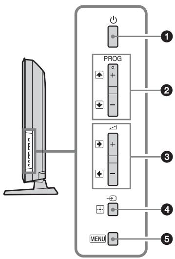 SONY KDL-32P3500 - Descripción general de losindicadores y botones del televisor - 1