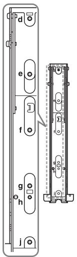 SONY KDL-32P3500 - Diagrama/tablea de之作acion de los tornillos y ganchos - 1