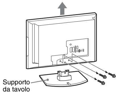 SONY KDL-32P3500 - Distacco del supporto da ravolo dal teilevisore - 3