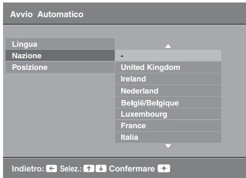 SONY KDL-32P3500 - Auto Start-up - 2
