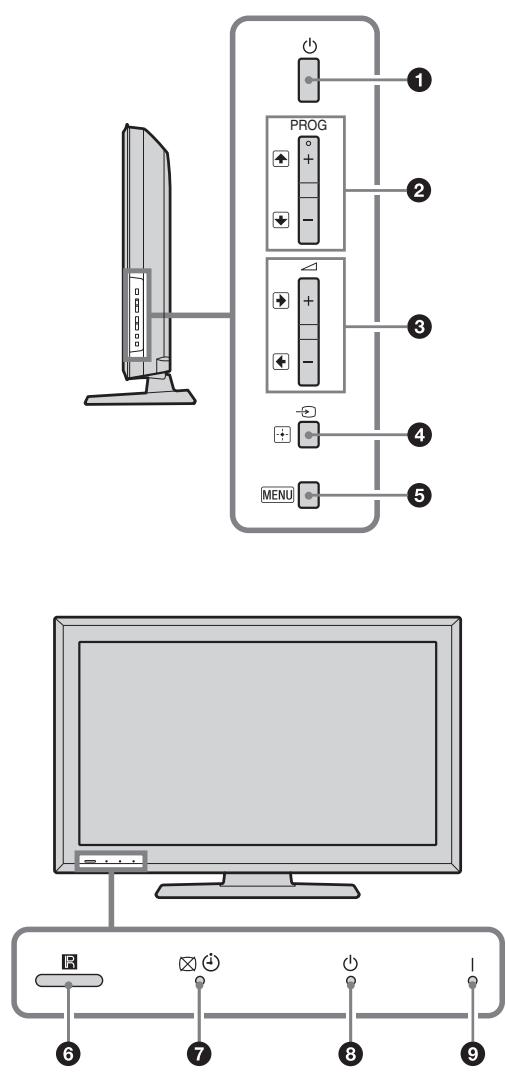 SONY KDL-32S5550 - Overzicht van de toetsen en lampjes van de televisie - 1