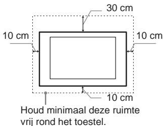 SONY KDL-32S5550 - Ventilatie - 1