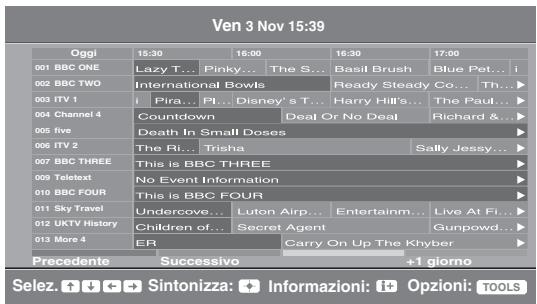 SONY KDL-32S5550 - Uso della guida elettronica digitale dei programmi (EPG) DVB\* - 1