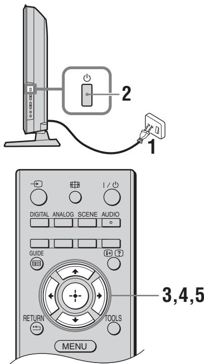 SONY KDL-32S5550 - 6: Selezione della lingua, della nazione/regione e del luogo - 1
