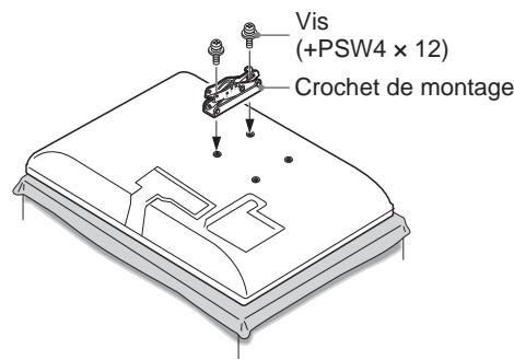 SONY KDL-32S5550 - A l'attention des revendeurs Sony et installateurs : - 2