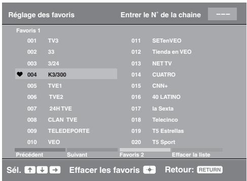SONY KDL-32S5550 - Utilisation de la listes des chaînes numériques favorites DVB\* - 1