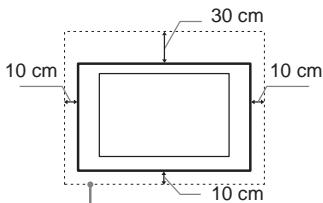 SONY KDL-32S5550 - Ventilação - 1