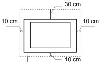 SONY KDL-32S5550 - Transport - 3