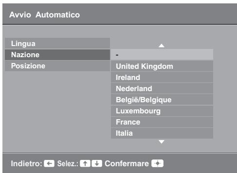 SONY KDL-32S5550 - 6: Selezione della lingua, della nazione/regione e del luogo - 4