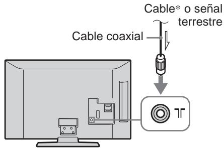 SONY KDL-32S5550 - 3: Conexión de una antena/cable\*/Videograbadora/Grabadora de DVD - 2