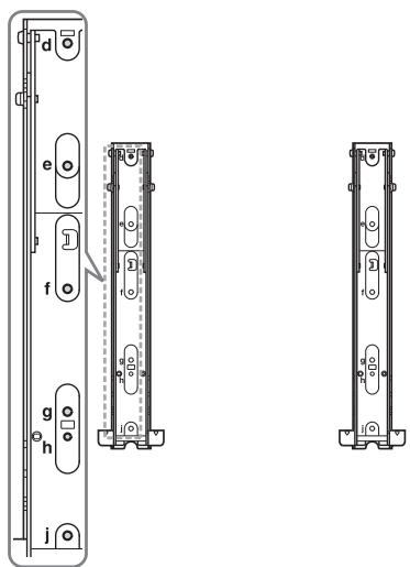 SONY KDL-32S5550 - Schéma/tableau d'emplacement des vis et crochets - 1