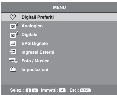 SONY KDL-32S5550 - Navigazione tra i menu - 2