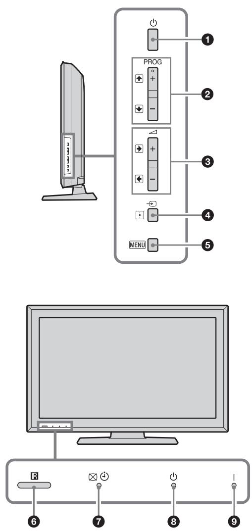 SONY KDL-32S5550 - Descripción general de los indicadores y botones del televisor - 1