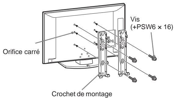 SONY KDL-32S5550 - A l'attention des revendeurs Sony et installateurs : - 1