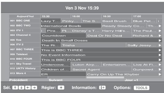 SONY KDL-32S5550 - Utilisation du guide électronique des programmes numériques (EPG) DVB\* - 1