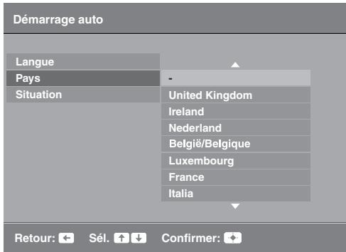 SONY KDL-32S5550 - : Sélection de la langue, du pays ou de la région et de la situation - 4