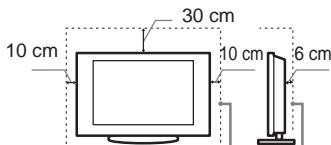 SONY KDL-32S5550 - Ventilação - 2