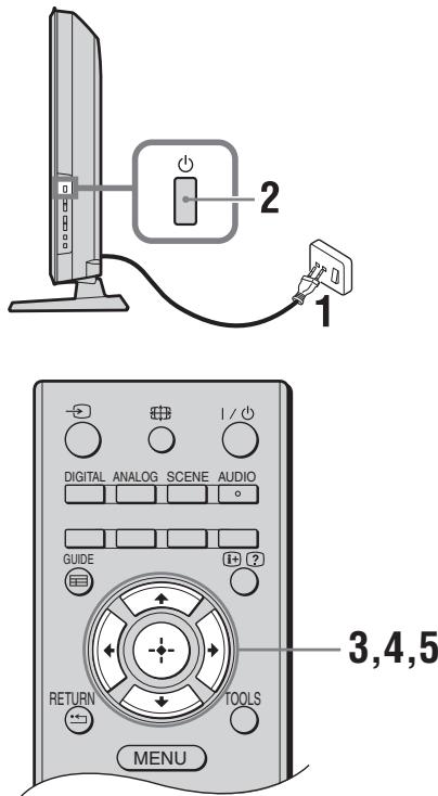 SONY KDL-32S5550 - 6: Auswählen der Menüsprache, des Landes/der Region und des Betriebsortes - 1