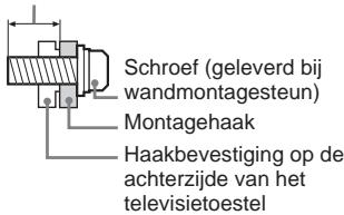 SONY KDL-32S5550 - Installatie - 1