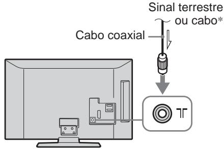 SONY KDL-32S5550 - 3: Ligar uma antena/ cabo\* ou um videogravador/ Gravador de DVD - 2