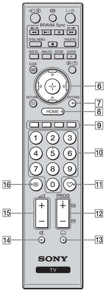 SONY KDL-37W5810 - SCENE - 2