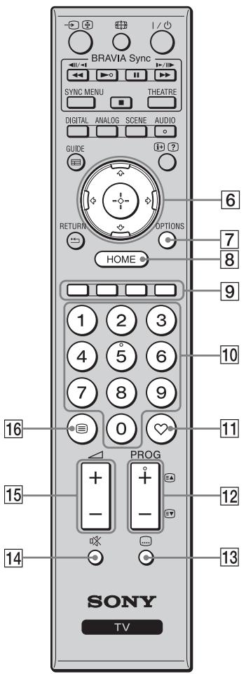 SONY KDL-37W5810 - Fernbedienung und Fernsehsteuerung - 5