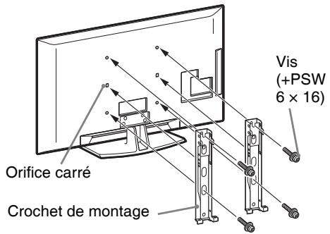 SONY KDL-37W5810 - Avis aux revendeurs sony et aux prestataires : - 2