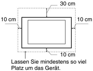 SONY KDL-37W5810 - Luftzirkulation - 1