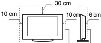 SONY KDL-52W5500 - Ventilazione - 4
