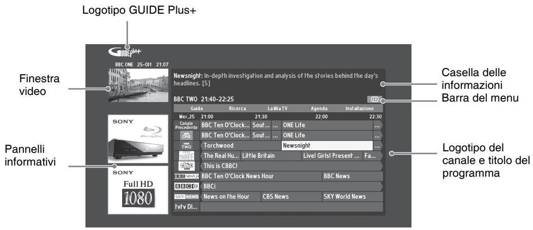 SONY KDL-52W5500 - Uso di GUIDE Plus+ - 1