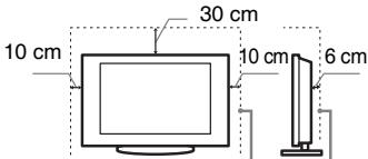 SONY KDL-52W5500 - Ventilación - 2