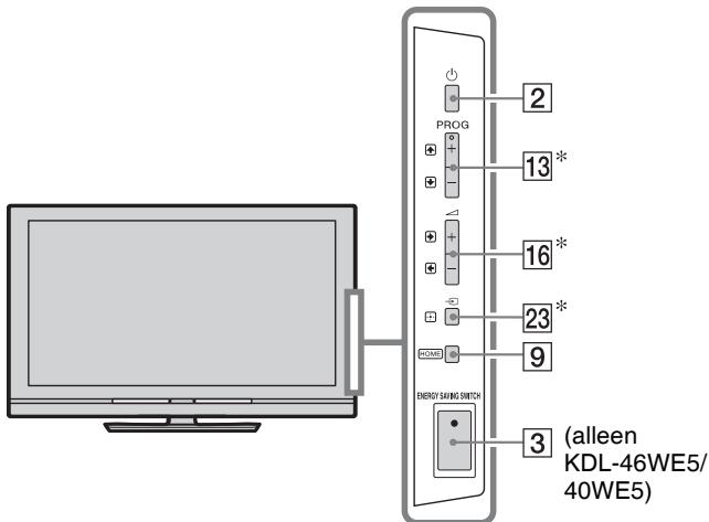 SONY KDL-52W5500 - Toetsen op de afstandsbediening en televisie - 2