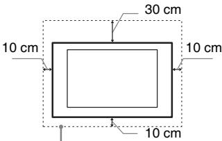 SONY KDL-52W5500 - Ventilazione - 3