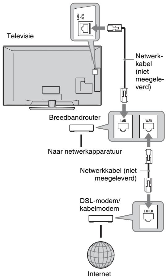 SONY KDL-52W5500 - De instellingen van Controle voor HDMI uitvoeren - 2