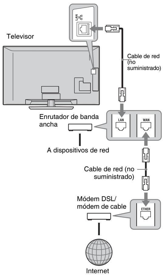 SONY KDL-52W5500 - Cómo realizar los ajustes del Control por HDMI - 2