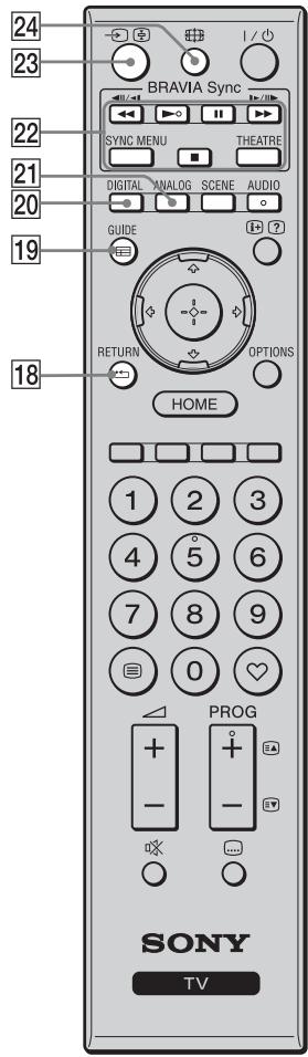 SONY KDL-52W5500 - (Visualizzazio ne Info/Testo) - 2