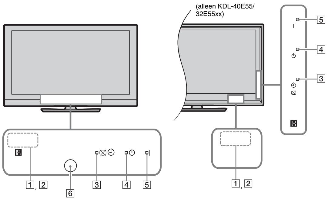 SONY KDL-52W5500 - Toetsen op de afstandsbediening en televisie - 7