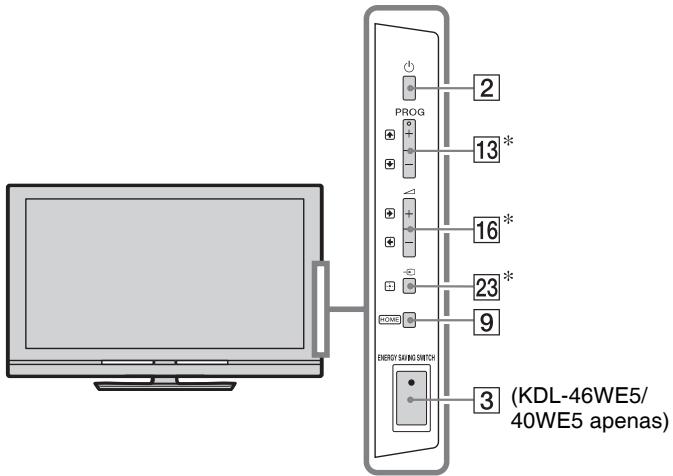 SONY KDL-52W5500 - Equipamento opcional - 2