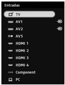 SONY KDL-52W5500 - Ver imágenes de los equipos conectados - 1