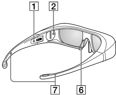 SONY TDG-BR50 - TDG-BR100 - 1