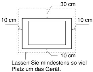 SONY KDL-40EX521 - Luftzirkulation - 1