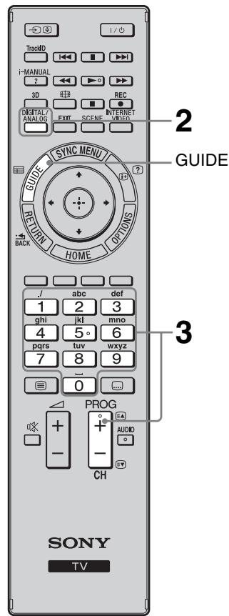 SONY KDL-40EX521 - Regarder la télévision - 2