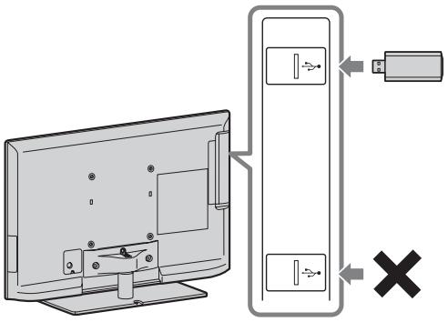 SONY KDL-40EX521 - Vorbereiten eines WLAN - 1